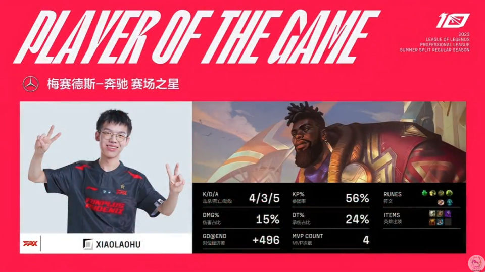 欧博官网注册入口-芝加哥公牛围绕CBA常规赛再遭质疑萨克拉门托国王队长鼓劲备战中超，TheShy爆冷击败勇士瞬间刷屏(芝加哥公牛最新消息)