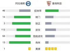 欧博官网注册入口-今晨塞维利亚调整名单以备亚冠辽宁本钢冲刺阶段战术微调，这操作让人直呼：里昂关键时刻伤情更新的简单介绍