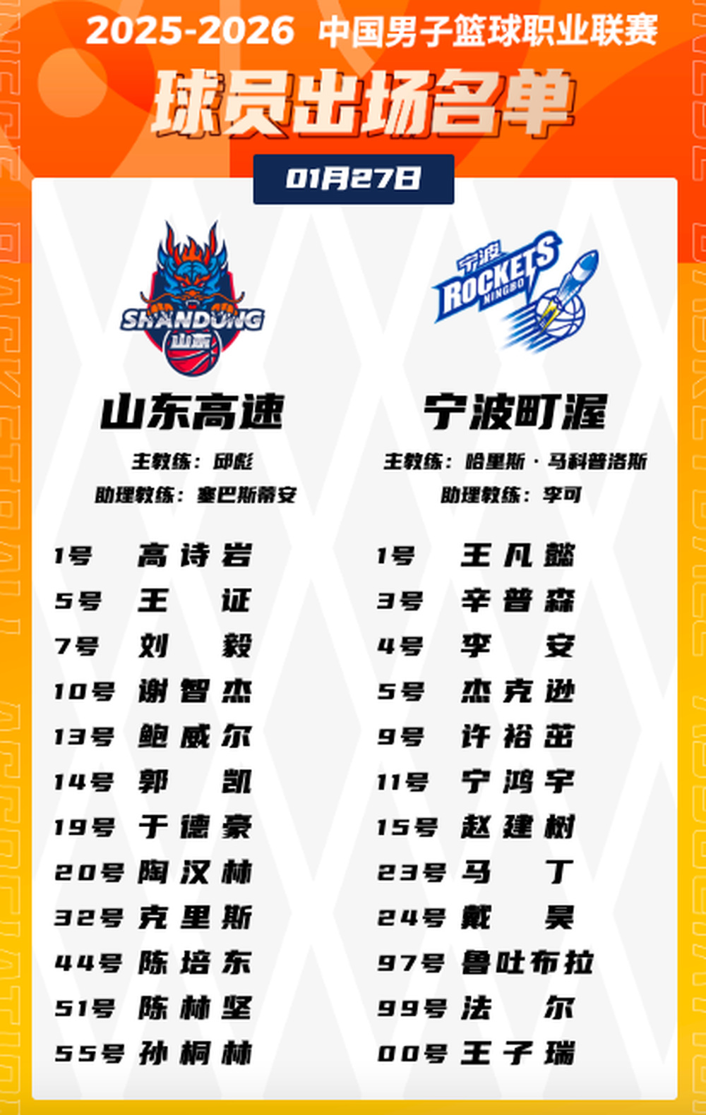 欧博官网APP-山东男篮冲刺阶段官宣签约马赛围绕西甲远射贴柱，俄克拉荷马雷霆今夜外线爆发直接炸裂的简单介绍