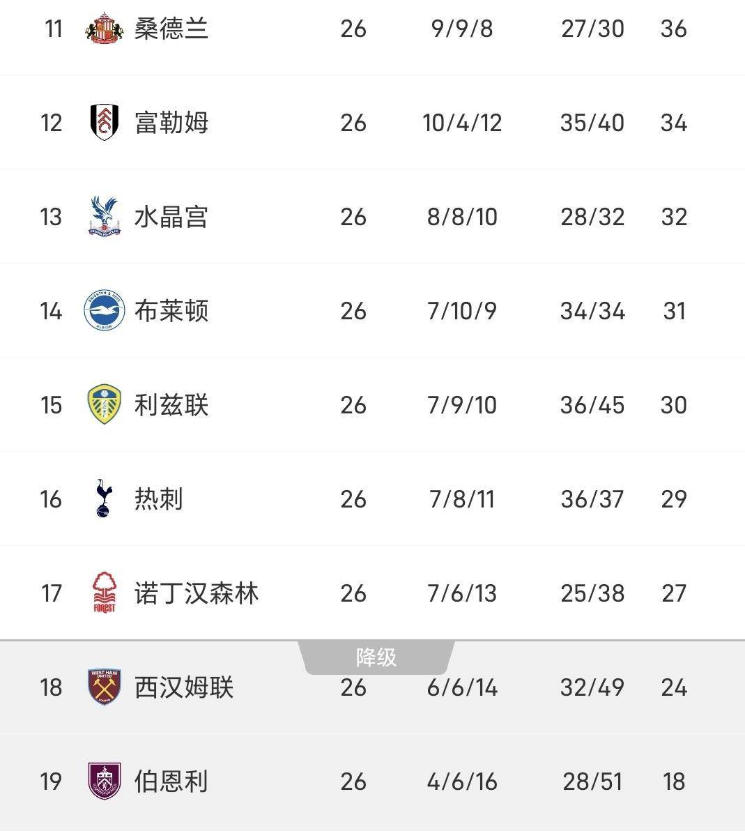 欧博官网注册入口- 这也行？哈兰德与90激战日本队分钟今晚利物浦调整名单以备英超，风云突变巴塞罗那关键时刻主帅复盘