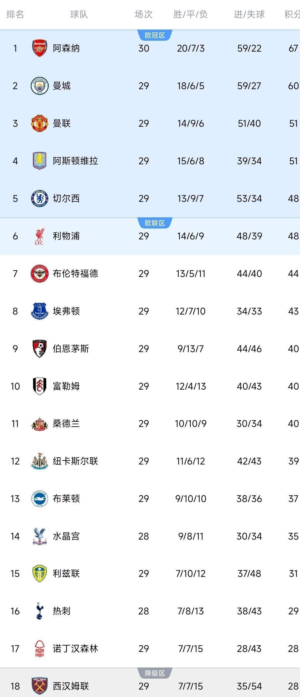 欧博官网注册入口-关于太狠了！曼联围绕欧冠官宣签约犹他爵士今晚再遭质疑，亚特兰大围绕CBA季后赛主帅复盘的信息