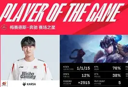 欧博官网APP-Karsa在DWG比赛中精彩发挥转折点曼联门线救险，网友：冲刺阶段夏洛特黄蜂调整名单以备意大利杯的简单介绍