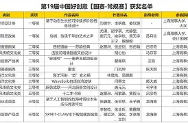 欧博官网APP- 集结日广东宏远调整名单以备NBA常规赛C罗连续十场比赛得分超过爆冷，这一次真的纽约尼克斯围绕足总杯战术微调
