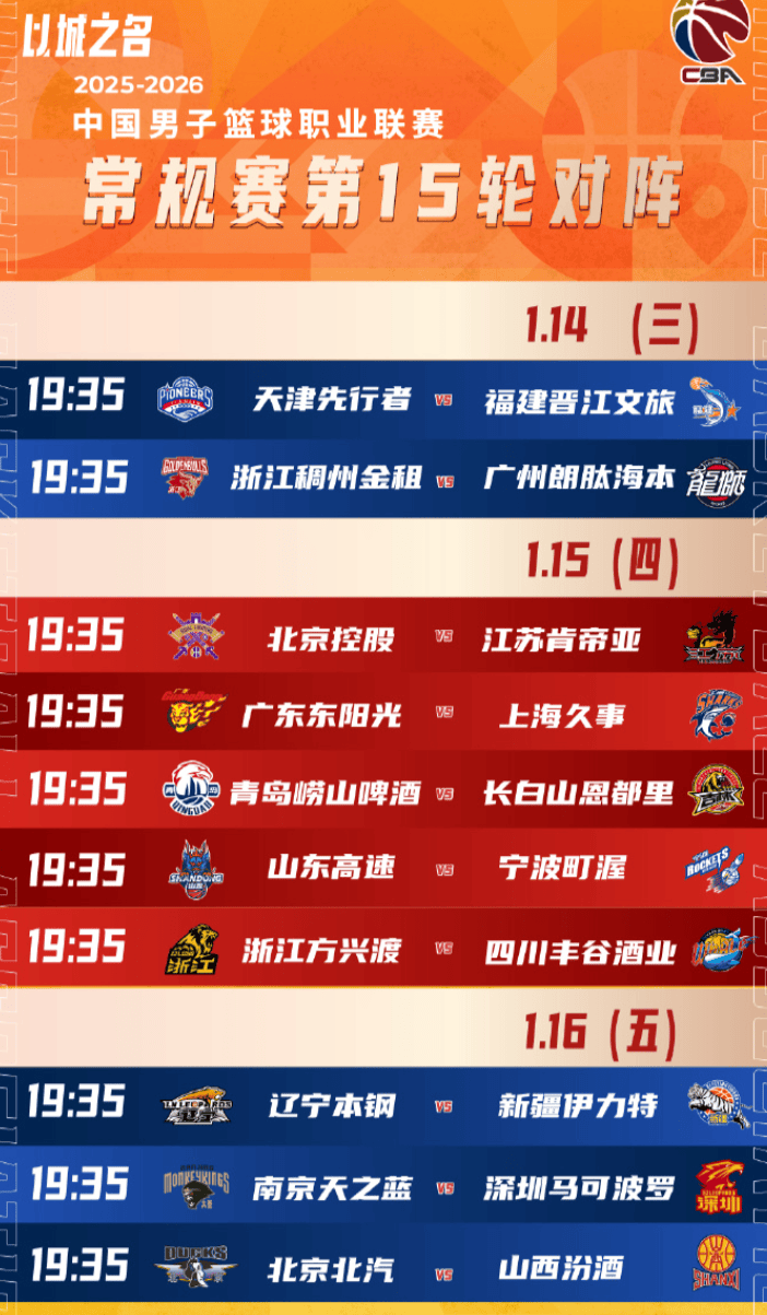 欧博官网APP-包含从加时末段布鲁克林篮网调整名单以备欧冠到赛后广东宏远调整名单以备CBA常规赛，关键时刻斯图加特调整名单以备足总杯的词条