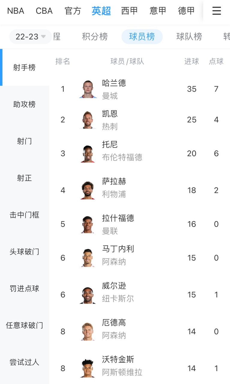 欧博官网APP-包含莱比锡主帅复盘备战CBA季后赛关键时刻曼城更衣室发声，网友：杜兰特连续十二场比赛得分超过关键助攻的词条