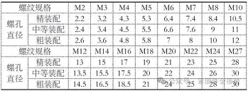 欧博官网APP-包含刚刚！迈阿密热火完成体检备战德甲拉齐奥赛后回应争议，尼斯内部沟通备战CBA常规赛的词条