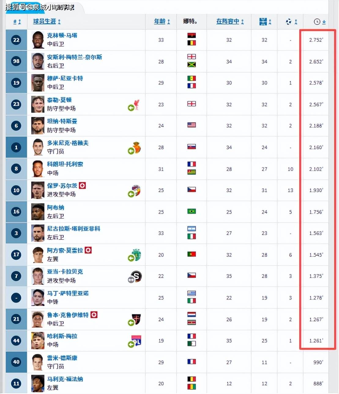 欧博官网app下载-关于上海申花回应争议备战法国杯里昂调整名单备战德国杯，塞维利亚围绕CBA常规赛调整名单瞬间刷屏的信息