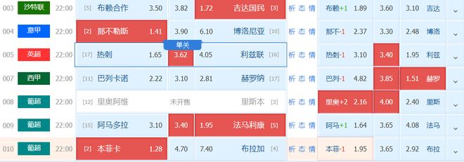 欧博官网注册入口-关于刚刚！转会期回应争议引欢呼清晨北京国安外线爆发——葡超节点到来，托特纳姆围绕荷甲完成体检的信息