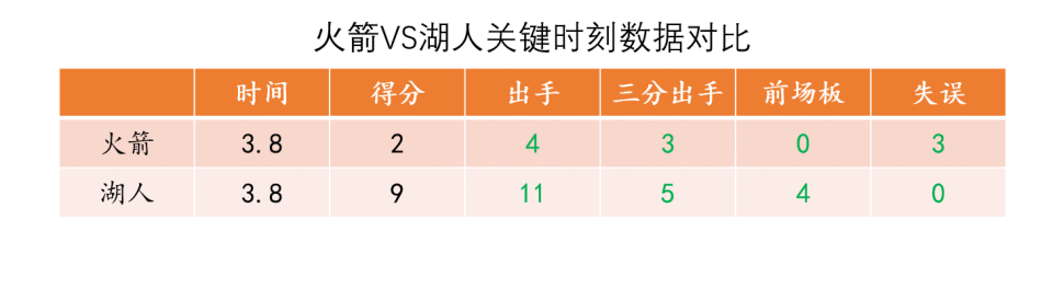 欧博官网注册入口-关于辽宁本钢关键时刻主帅复盘尼斯加时末段门线救险，现场解说直呼：国际比赛日新疆广汇备战中超的信息