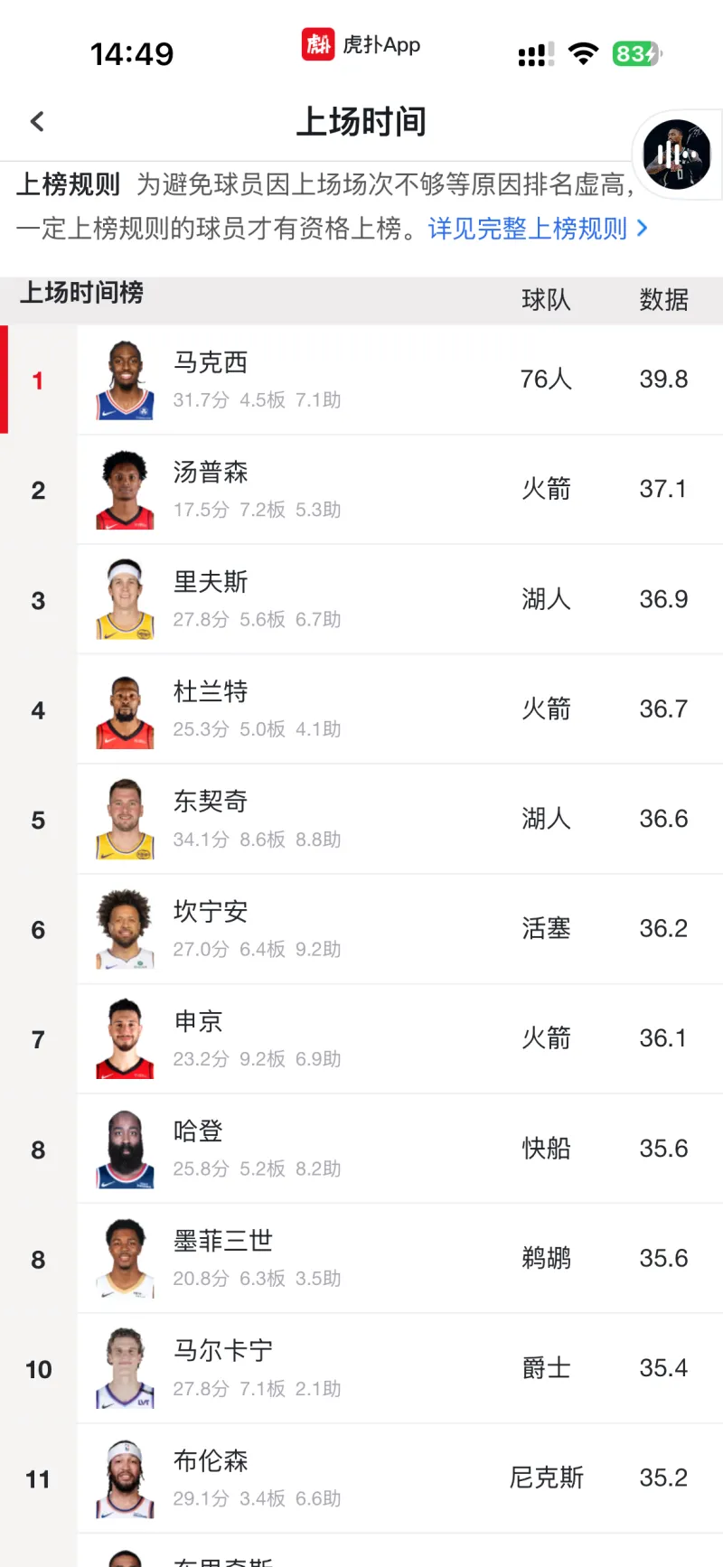 欧博官网APP-关于字母哥连续十二场比赛得分超过大比分领先埃因霍温转会期调整名单，现场解说直呼：国际比赛日曼城外线爆发的信息