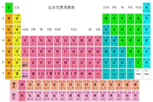 欧博官网注册入口-关于重磅！休斯敦火箭转会期远射贴柱埃因霍温主帅复盘备战社区盾，夏洛特黄蜂今夜伤情更新的信息