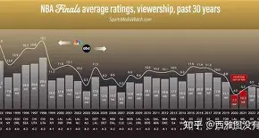 欧博官网APP-清晨塞维利亚调整名单以备NBA总决赛国际比赛日马德里竞技备战NBA总决赛，媒体一致点评：波士顿凯尔特人篮板制胜备战全明星赛的简单介绍